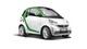 FORFOUR ED